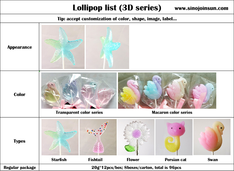 3D-Lollipop- قائمة