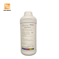 حبر صالح للأكل لطباعة أغلفة النقانق (Inkcare®)